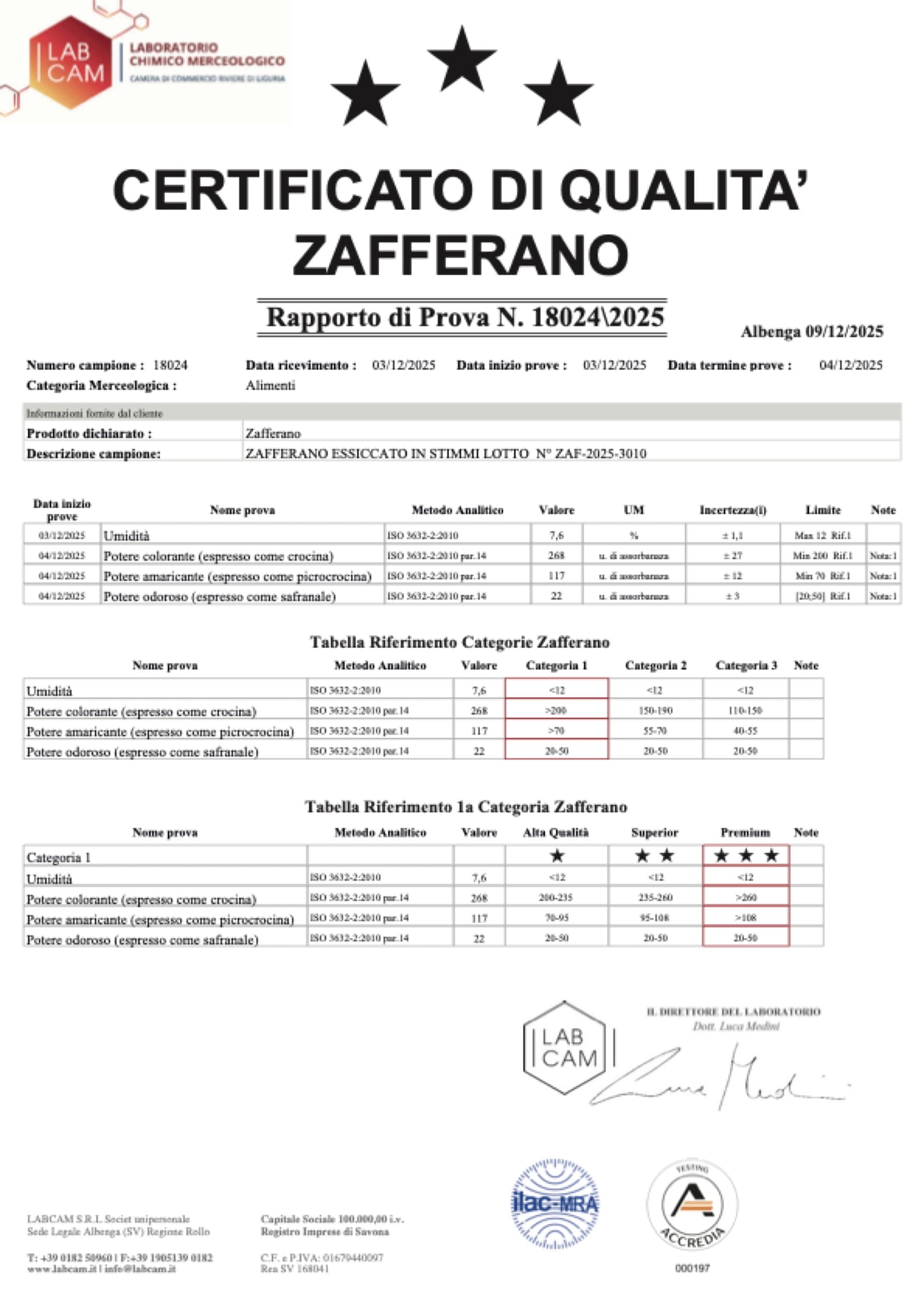 Certificato di Qualità Zafferano — Rapporto di Prova N. 18024/2025, Labcam S.r.l.